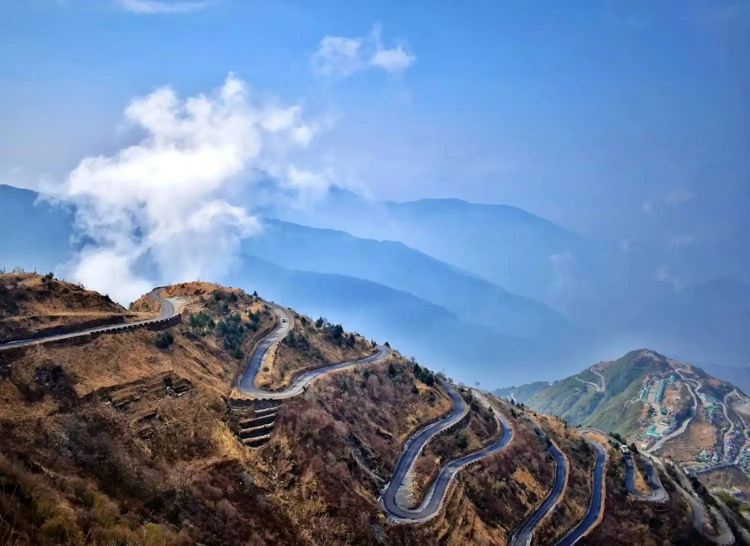 Sikkim