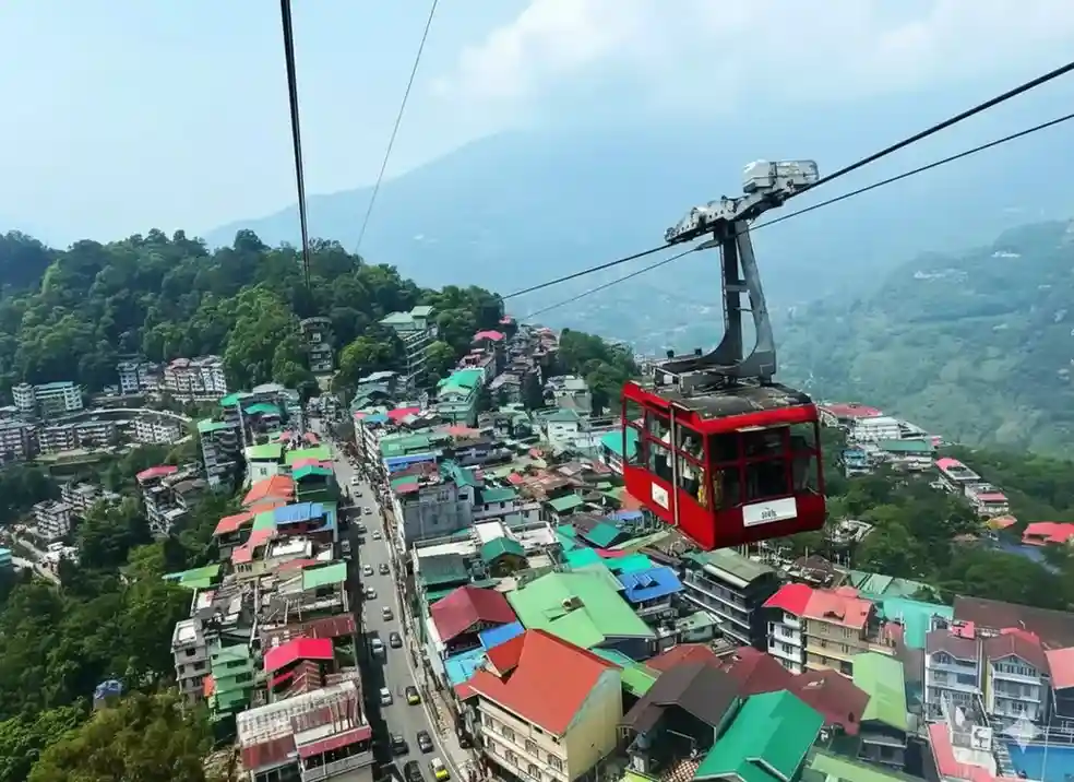 Gangtok